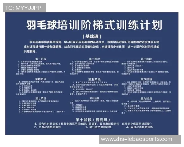 科学羽毛球训练方法探讨与实践技巧分享
