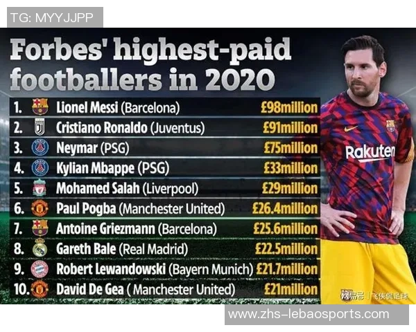 男子足球年龄的影响因素及其在职业生涯中的重要性分析